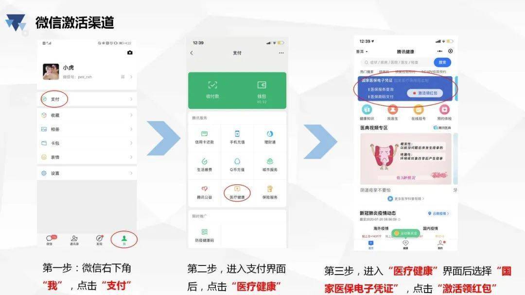 灵宝最新医保卡怎么绑微信查余额方法分析(最方便真实的灵宝医保卡怎么绑微信查余额查询方法)