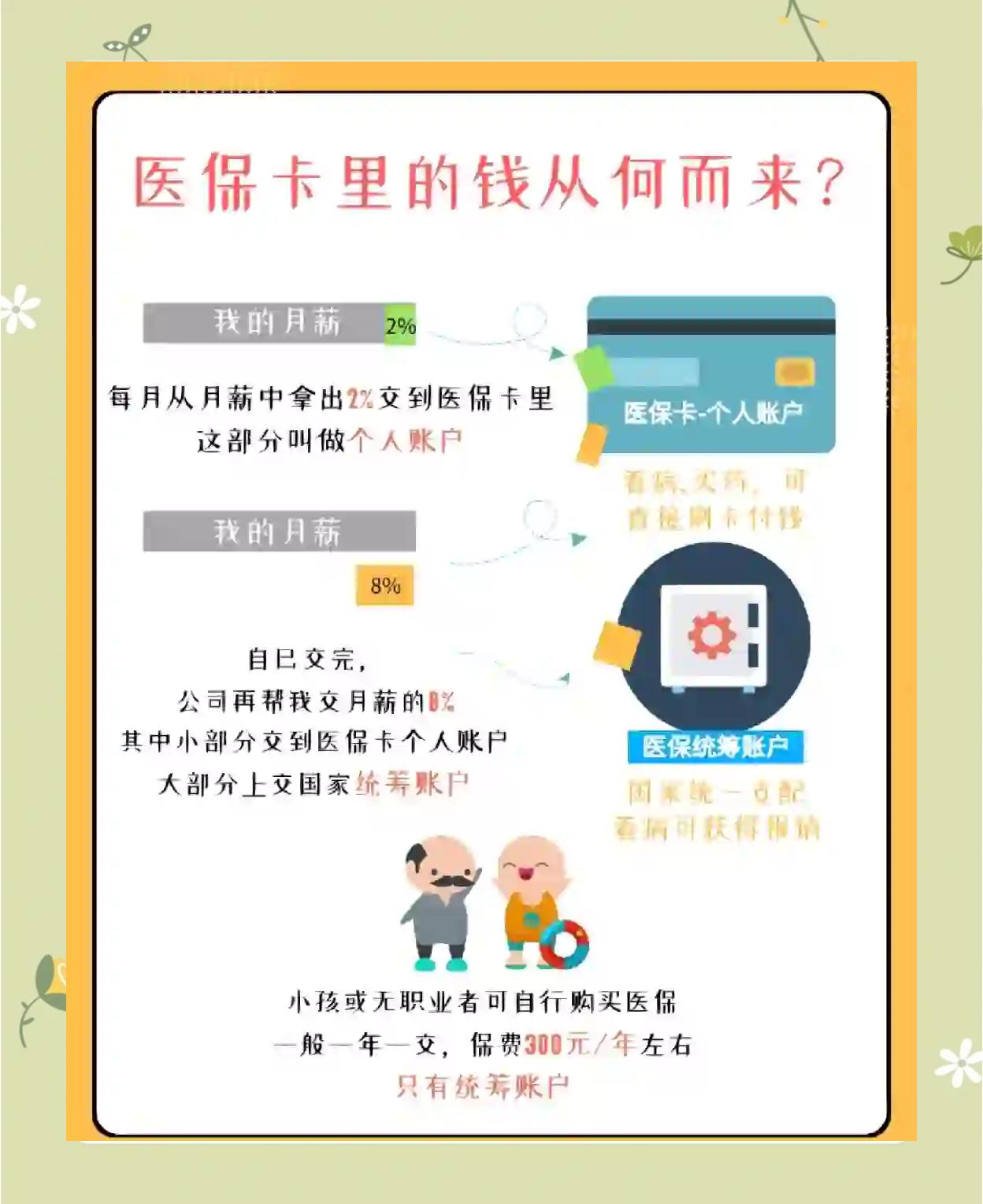 灵宝最新怎么把医保卡里的钱取出来方法分析(最方便真实的灵宝医保卡提取现金方法方法)