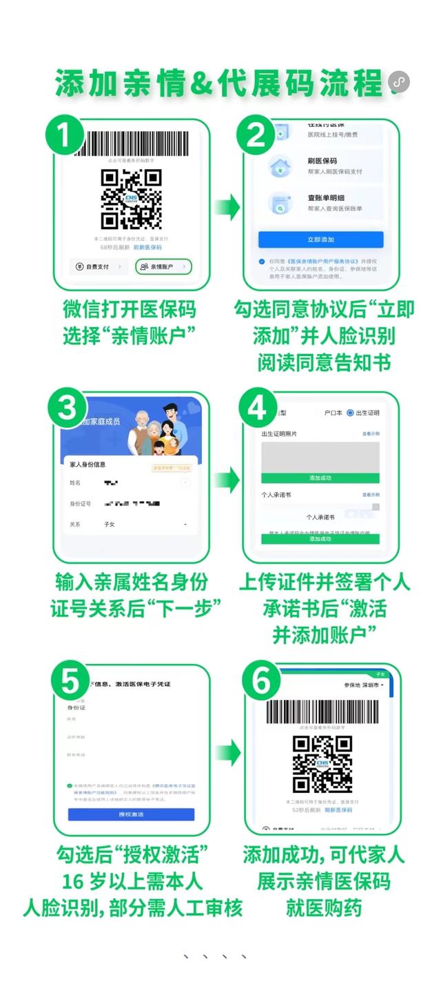 灵宝最新医保卡怎么绑定微信提现到银行卡方法分析(最方便真实的灵宝医保卡绑定在微信怎么用方法)