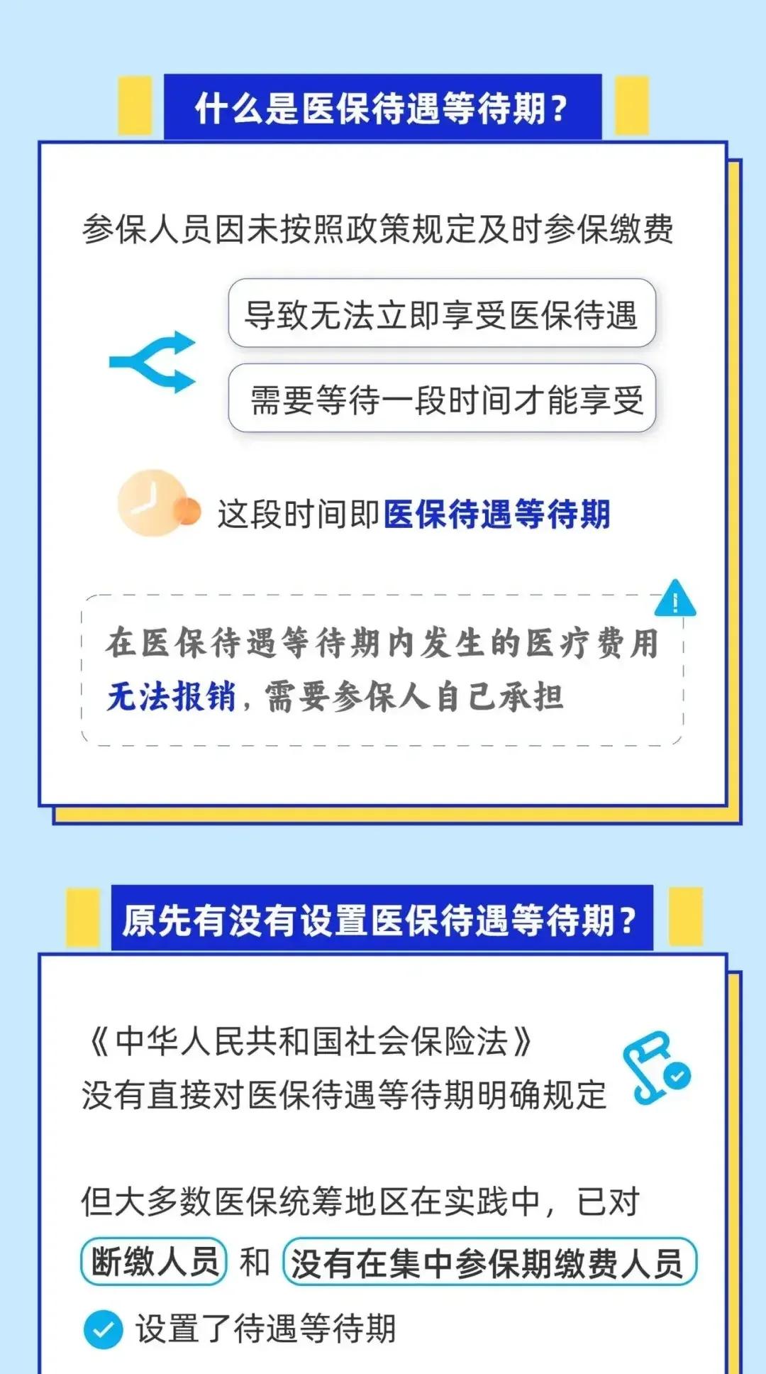 灵宝关于套医保卡联系方式2025的信息