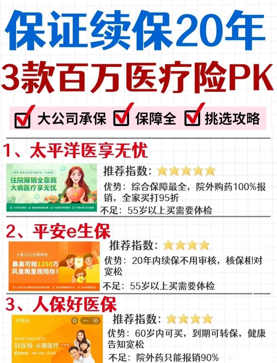 灵宝最新医疗保险60%和100%区别方法分析(最方便真实的灵宝医保缴费比例60%和100%的区别方法)