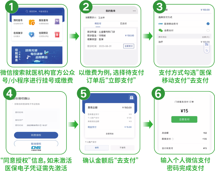 灵宝最新怎样把医保卡绑在微信上支付方法分析(最方便真实的灵宝怎样把医保卡绑在微信上支付呢方法)